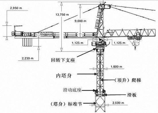 廣州塔吊坍塌事故調查報告公布 7人死亡，53人被追責